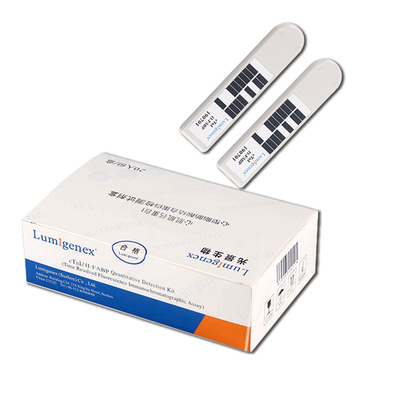 cTnI/H-FABP Quantitative Rapid Test Kit dengan metode TRFIA Tes darah