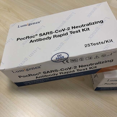 Kit Deteksi Cepat Antibodi TFDA