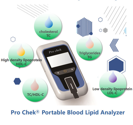 Penganalisa Kimia Kering OEM, Penganalisa Profil Lipid ISO13485